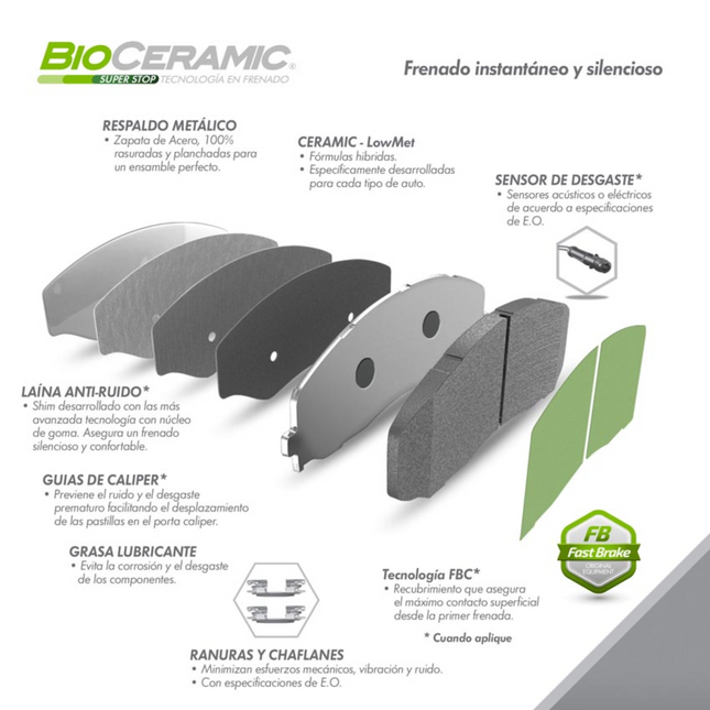 Balatas Bioceramic Traseras Volkswagen Jetta|D340